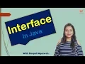 Introduction to Interface in Java Class Vs Interface Example of Interface CORE JAVA