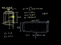Calculus - Shell Method