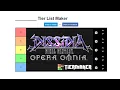 DFFOO What kind of Tier List is This