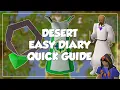 Desert Easy Diary Quick Guide - Old School