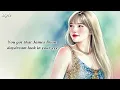 Download Lagu Taylor Swift four classic songs!#taylorswift #lovestory #style #blankspace #backtodecember