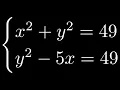 How to Solve a Nonlinear System an Example with Four Solutions