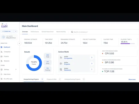 watch Earned Value (EVM) & Project Cost Tracking for Jira by Aneto video