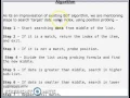 Interpolation Search