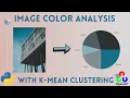 Image Color detection Analysis with K-Means Clustering using scikit-learn OpenCV