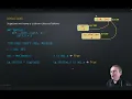 Shallow Copy and DeepCopy in Class Object Python