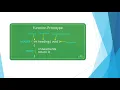 Programming Fundamentals Lab 8 Function in C