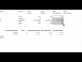 Analytics for Bivariate Data Part-2 One Quantitative One Qualitative Variabel In Excel by Dr A