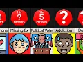 Probability Comparison Secrets Couples Keep From Each Other