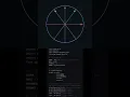 Python - Animation Pygame python tutorial