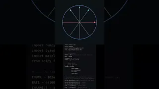 Python - Animation Pygame python tutorial