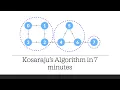Kosaraju s Algorithim Simply Explained