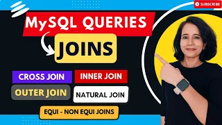 Database MySQL Class 12 Computer Science JOINS in MySQL