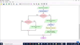Flowgorithm tutorial 4 basic menu app setup with example