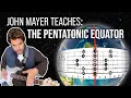 Download Lagu John Mayer Teaches His PENTATONIC EQUATOR Concept with fretLIVE Animations! (Guitar Lesson)