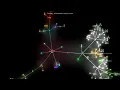 git commit visualization