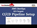 AWS DevOps CI CD Setup Using CodeBuild CodePipeline ECS ECS Fargate CI CD Setup