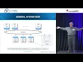 Persistent Memory over Fabrics - Beyond High Availability
