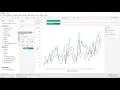 Tableau Tips Tricks and Techniques Use Parameter for Sheet Swap-Simple Example packtpub com