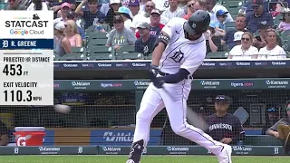 Riley Greene Slow Motion Swing