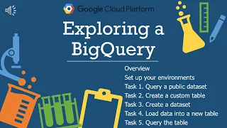 GCP Lab 1 - Exploring a BigQuery