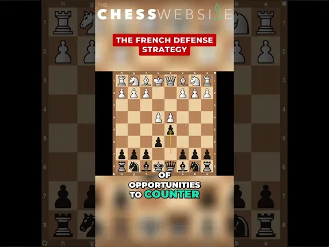 The French Defense Strategy For Chess Players