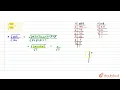 sqrt 288 sqrt 126 CLASS 8 SQUARES MATHS Doubtnut