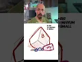 Download Lagu how to paint rocks #digitalart #arttheory #beginnerarttips #artclass
