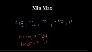Max Min Interviewbit solution in Malayalam Codingbose