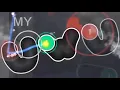 THE WORST MAP