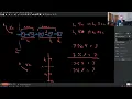 Porting Java s ConcurrentHashMap to Rust part 2
