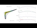 Aerostructural optimization using OpenAeroStruct