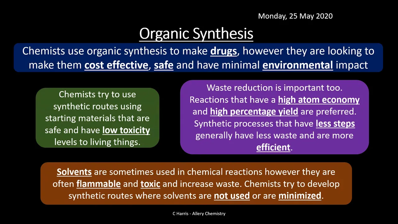 AQA 3.14, 3.15 & 3.16 Organic Synthesis, NMR and Chromatography REVISION