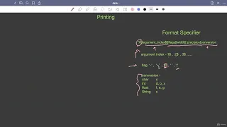 6 3 Formatted Output Part 2 Abdul Bari Java Course