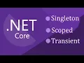 ASP NET Core - Service Scope