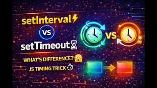 JQuery Set Interval and Set Timeout
