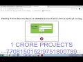 Robust Intelligent Malware Detection Using Deep Learning on Social Networks - 1Crore Projects