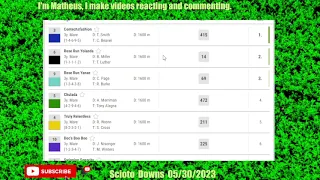 Scioto Downs RESULTS 2023 - Horse Racing bet