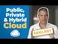 Public Cloud vs Private Cloud vs Hybrid Cloud