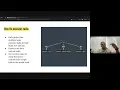 Migrating a conventional Angular Workspace to a Monorepo in a busy company