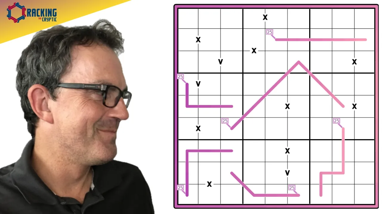 How Have We Not Seen This Sudoku Rule Before?!