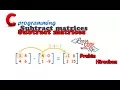 C Programming Tutorial Subtract matrices