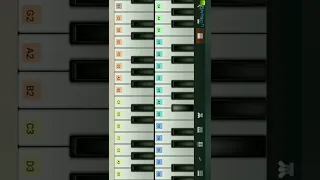 الحلوه دي قامت تعجن فيروز بيانو Shorts 