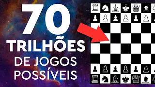 Por que é Matematicamente IMPOSSÍVEL de Resolver o Xadrez