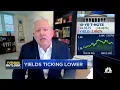 How this trader is playing 10-year Treasury note futures right now