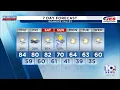 Southwest Central Virginia Weather Noon - April 2 2026