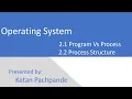 Operating System - 2 1 Program Vs Process 2 2 Process Structure