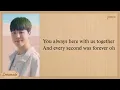 BTS For Youth Easy Lyrics