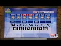 25 chance of rain Thursday high of 84