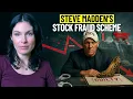 Steve Madden s Stock Fraud Scheme - What Really Happened